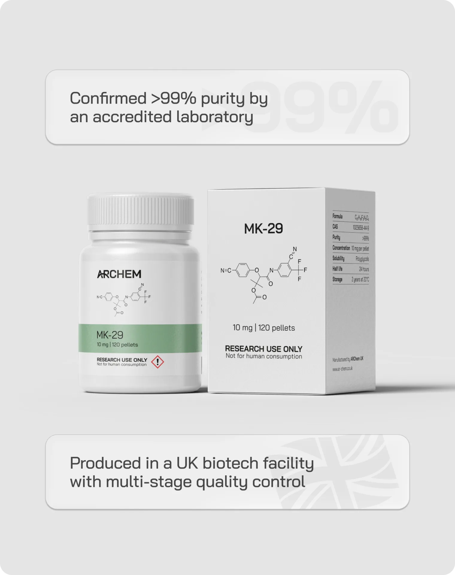 MK-29 | 120 x 10 mg - Image 2
