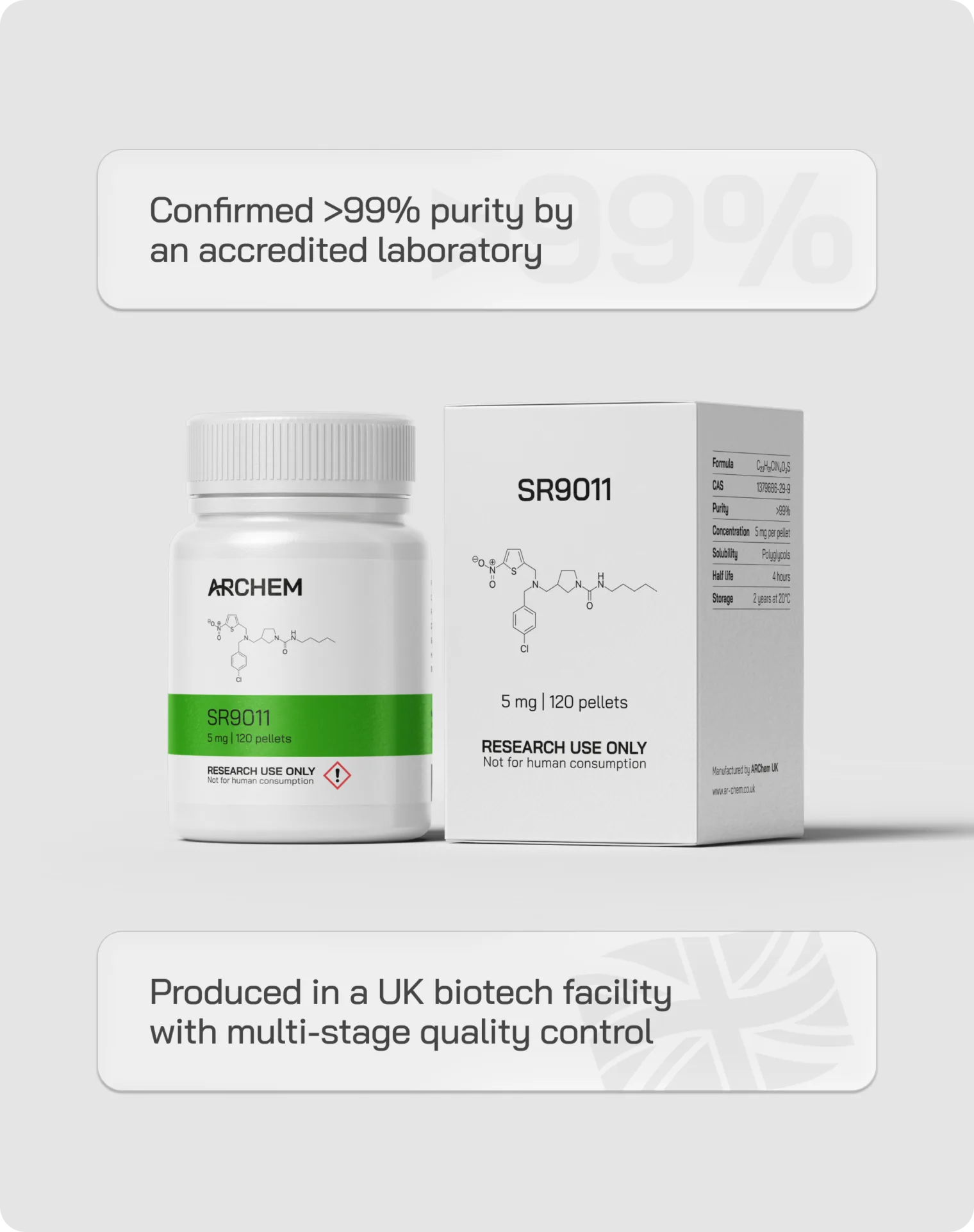SR9011 | 120 x 5 mg - Image 2