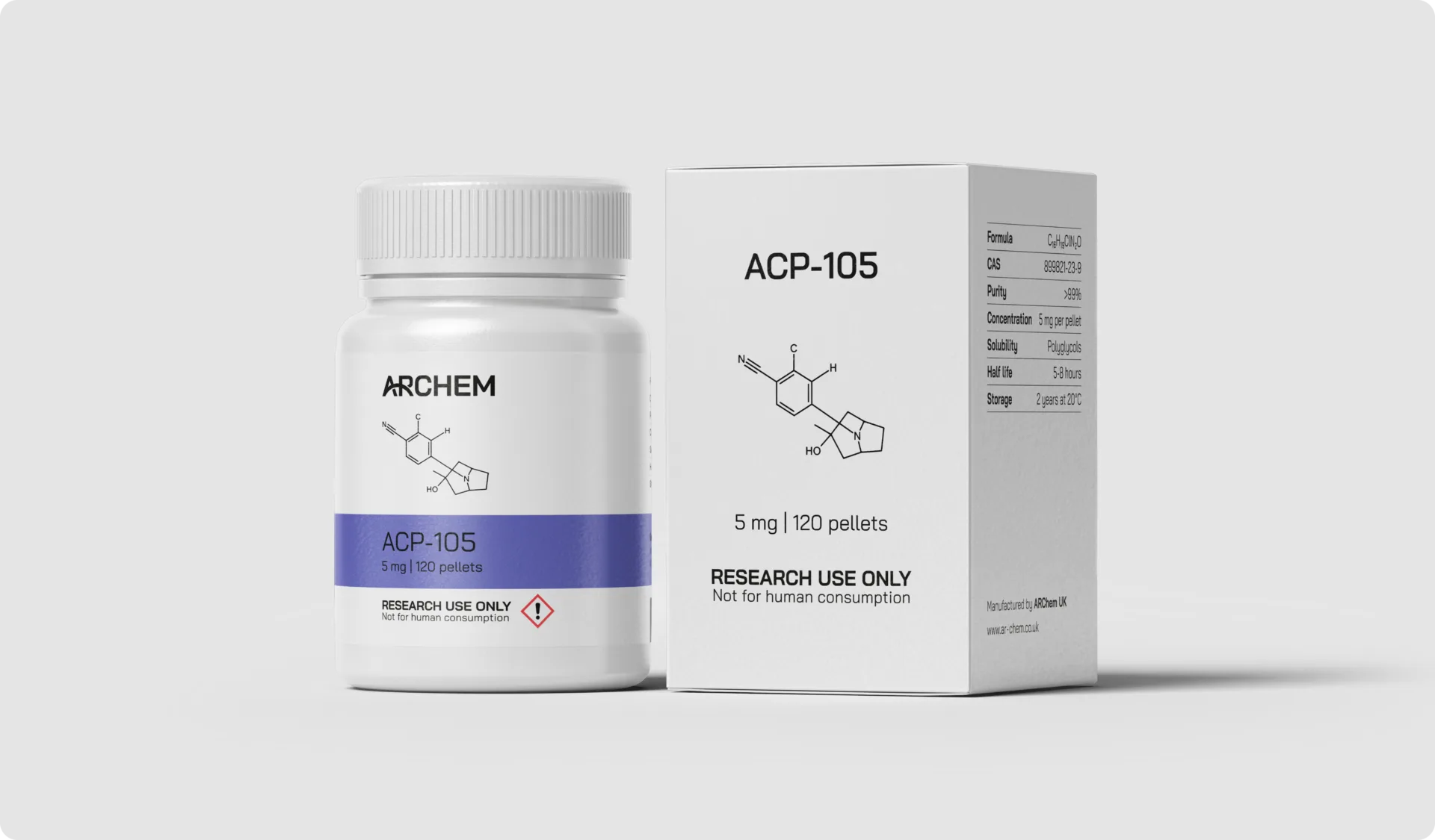 ACP-105 bottle and box, chemical formula C16H19ClN2O, 5mg pellets, research use only, non-human consumption.