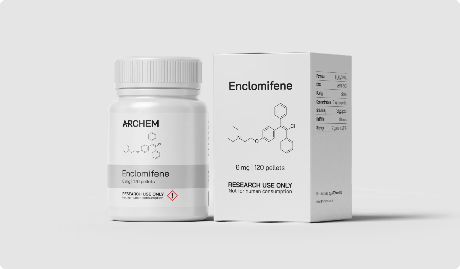 Enclomiphene and chemical structure shown on bottle and box for research use only.